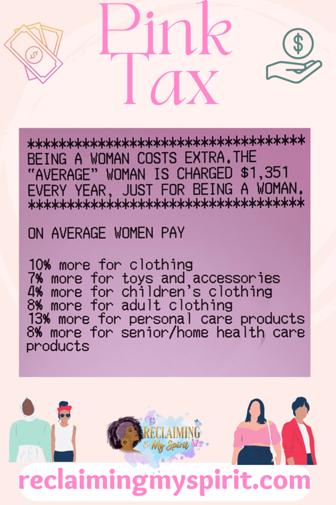 The Real Cost of Pink Tax